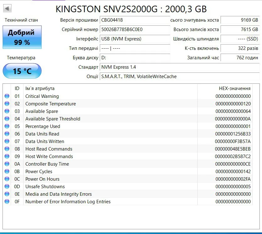 SSD накопичувач Kingston NV2 2 TB (SNV2S/2000G) Б/У preview 5